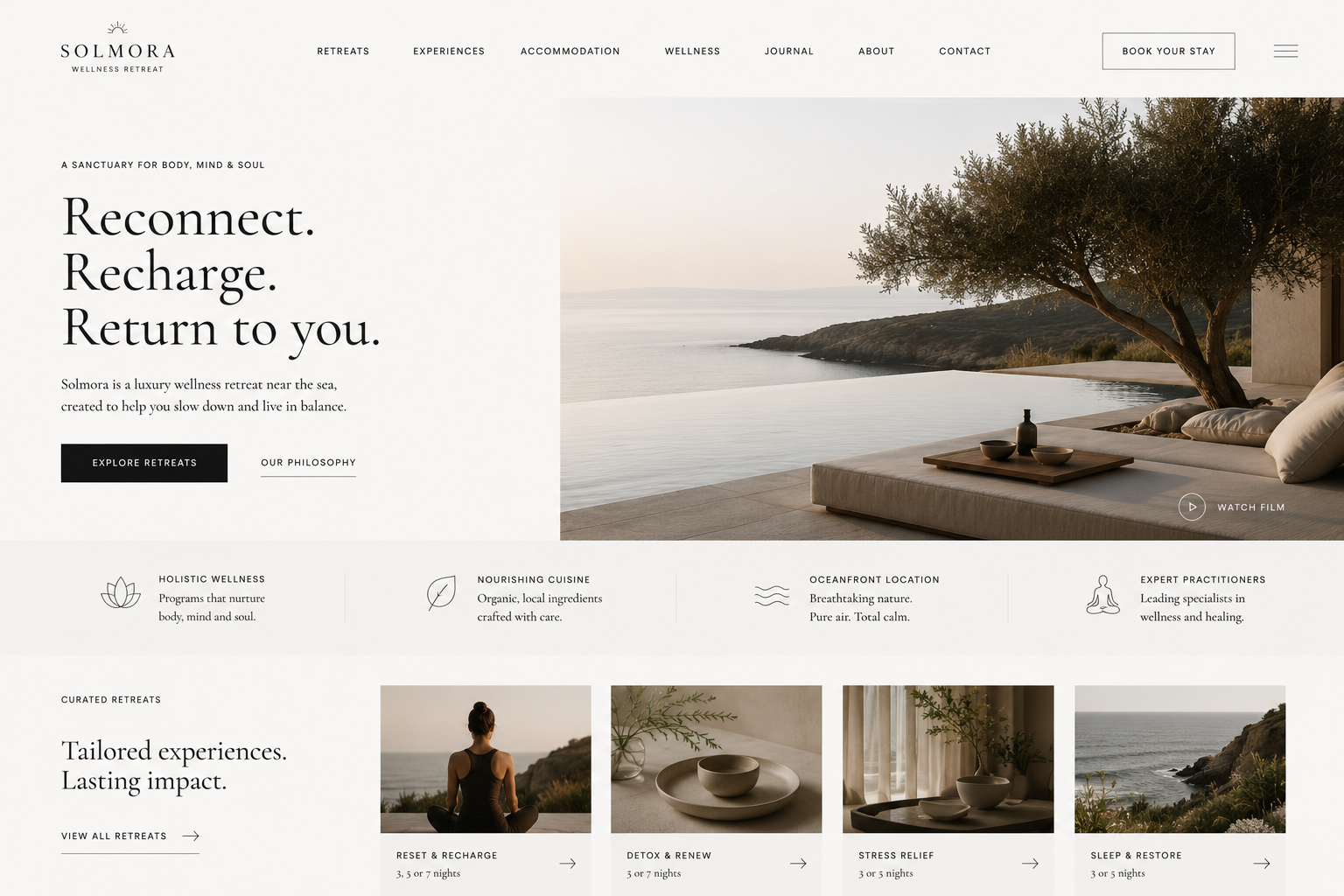 Portfolio exempel 14